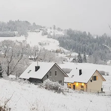 Villove Rajcza